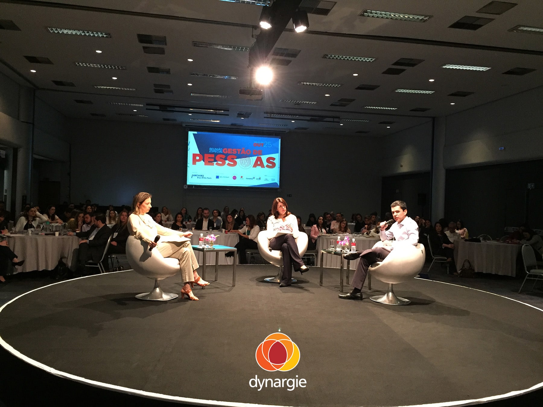 Transformação digital nas organizações